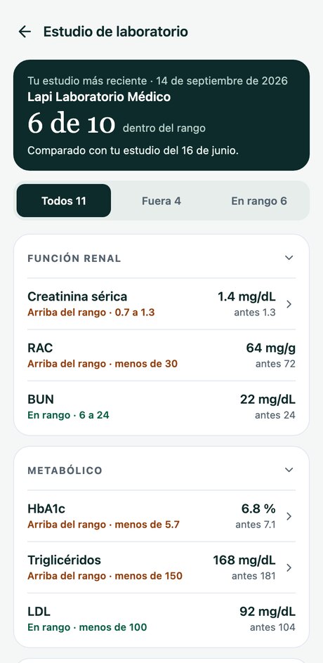 Pantalla de un estudio de laboratorio explicado, con valores en rango y fuera de rango